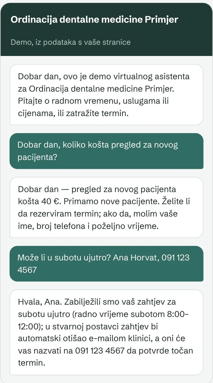 Chat prozor: pacijentica pita koliko košta pregled za novog pacijenta, asistent odgovara 40 € i nudi zaprimanje zahtjeva; pacijentica traži subotu ujutro i ostavlja ime i broj telefona, a asistent potvrđuje da će je tim nazvati.